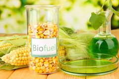 Polwheveral biofuel availability